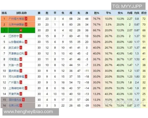 重庆篮球队与上海篮球队赛后复盘探讨灵活性表现与战术调整分析